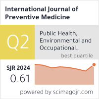 Scimago Journal & Country Rank