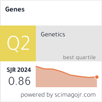 Scimago Journal & Country Rank