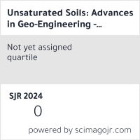 Scimago Journal & Country Rank