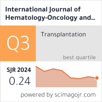 SCImago Journal & Country Rank