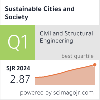 Scimago Journal & Country Rank