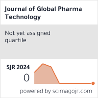 Scimago Journal & Country Rank