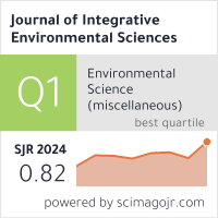 Scimago Journal & Country Rank