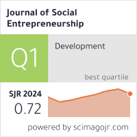 Scimago Journal & Country Rank