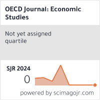 Scimago Journal & Country Rank