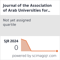 Scimago Journal & Country Rank