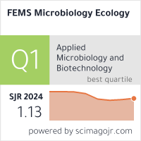 FEMS Microbiology Ecology