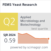 FEMS Yeast Research