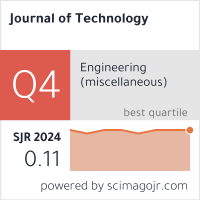 Scimago Journal & Country Rank