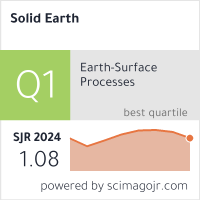 Scimago Journal & Country Rank