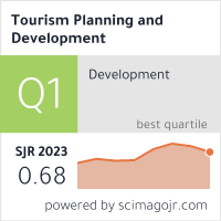tourism management perspectives scimago