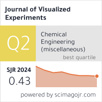 Scimago Journal & Country Rank