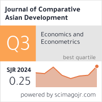 Scimago Journal & Country Rank