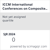 Scimago Journal & Country Rank