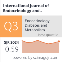 international journal of diabetes and endocrinology impact factor a kezelés második típusú cukorbetegség