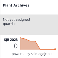 Plant Archives