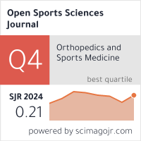 Scimago Journal & Country Rank