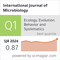 Scimago Journal & Country Rank