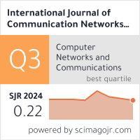 SCImago Journal & Country Rank