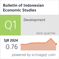 SCImago Journal & Country Rank