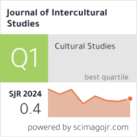 SCImago Journal & Country Rank