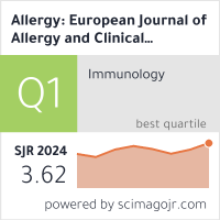 Allergy: European Journal of Allergy and Clinical Immunology