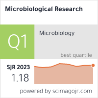 Microbiological Research