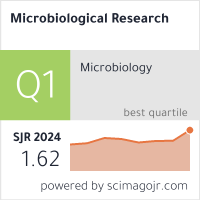 Microbiological Research