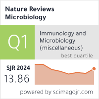 SCImago Journal & Country Rank