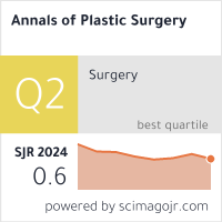 Annals of Plastic Surgery