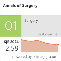 Annals of Surgery