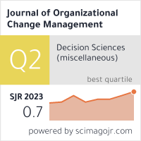 Journal of Organizational Change Management