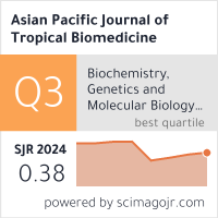 Scimago Journal & Country Rank