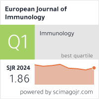 Scimago Journal & Country Rank