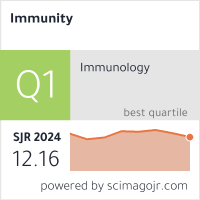 Scimago Journal & Country Rank