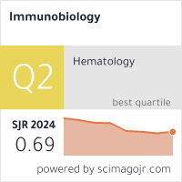 Immunobiology