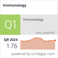 SCImago Journal & Country Rank