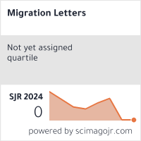 Scimago Journal & Country Rank