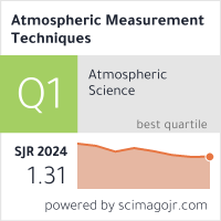 SCImago Journal & Country Rank