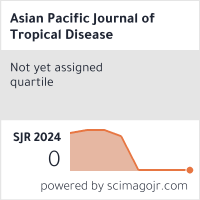 Scimago Journal & Country Rank