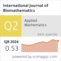 International Journal of Biomathematics