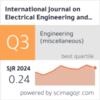 SCImago Journal & Country Rank