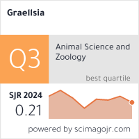 SCImago Journal & Country Rank