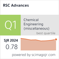 Scimago Journal & Country Rank