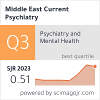 Middle East Current Psychiatry