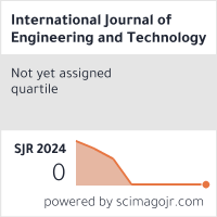 Scimago Journal & Country Rank