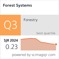 SCImago Journal & Country Rank