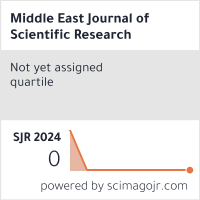 Scimago Journal & Country Rank