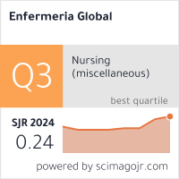 Enfermeria Global