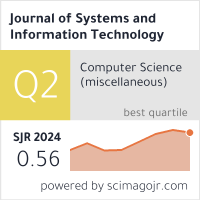 Scimago Journal & Country Rank